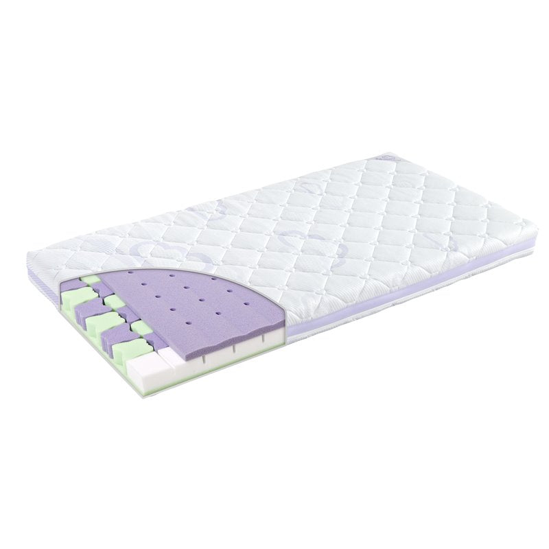 Matelas cododo Traumeland
