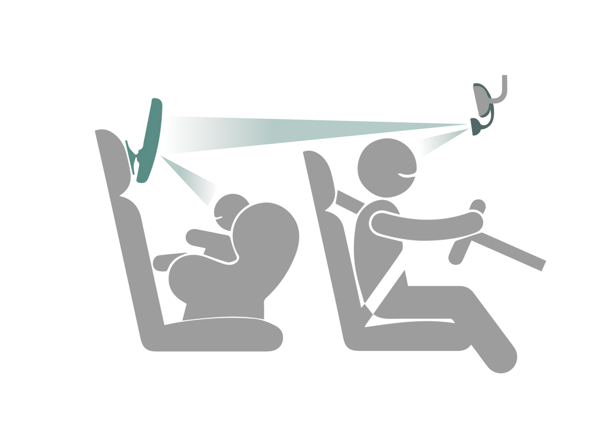 Rétroviseur de surveillance clipsable