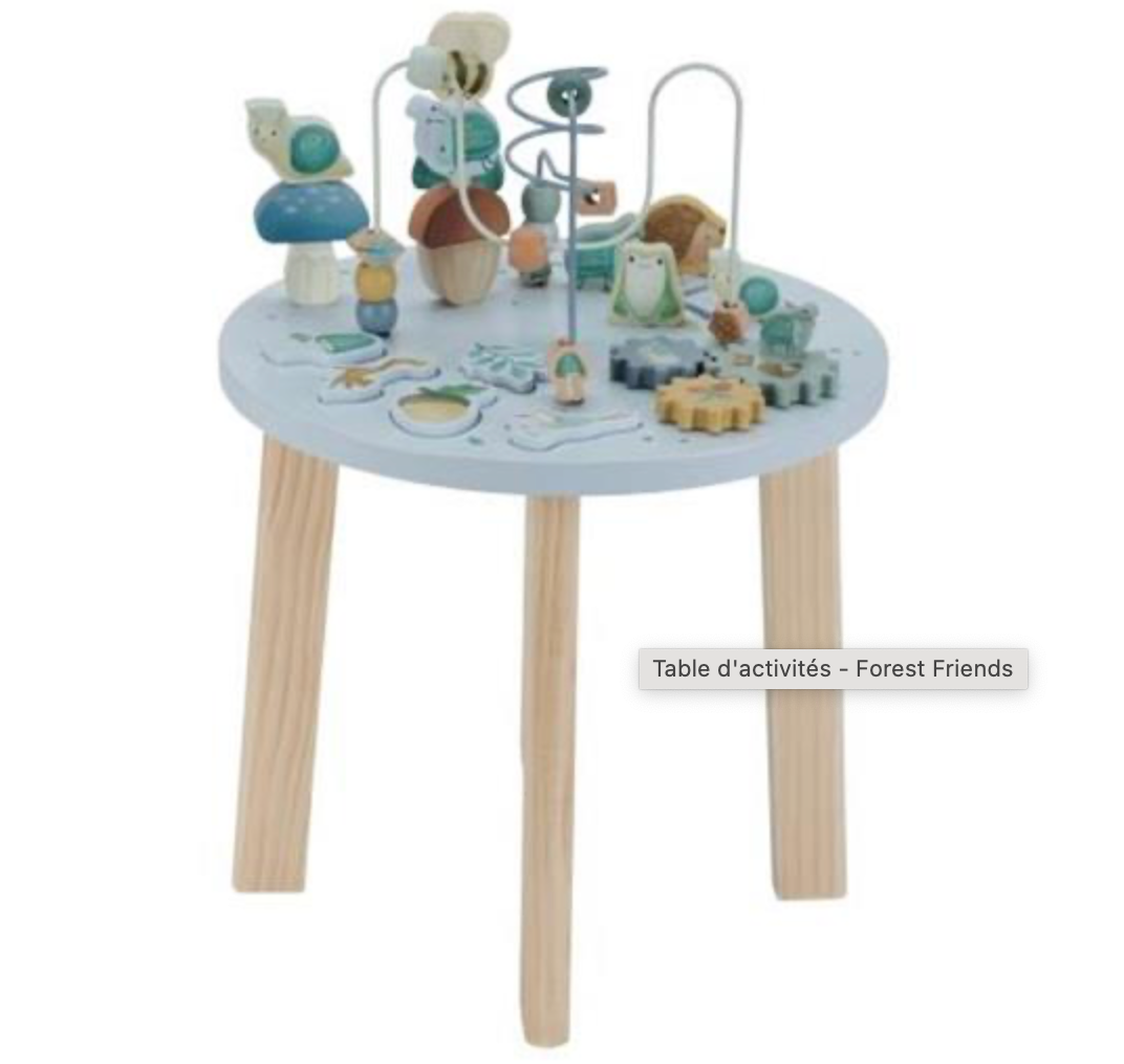 Table d'activités