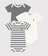[coloris à préciser] / 18 mois / 81cm