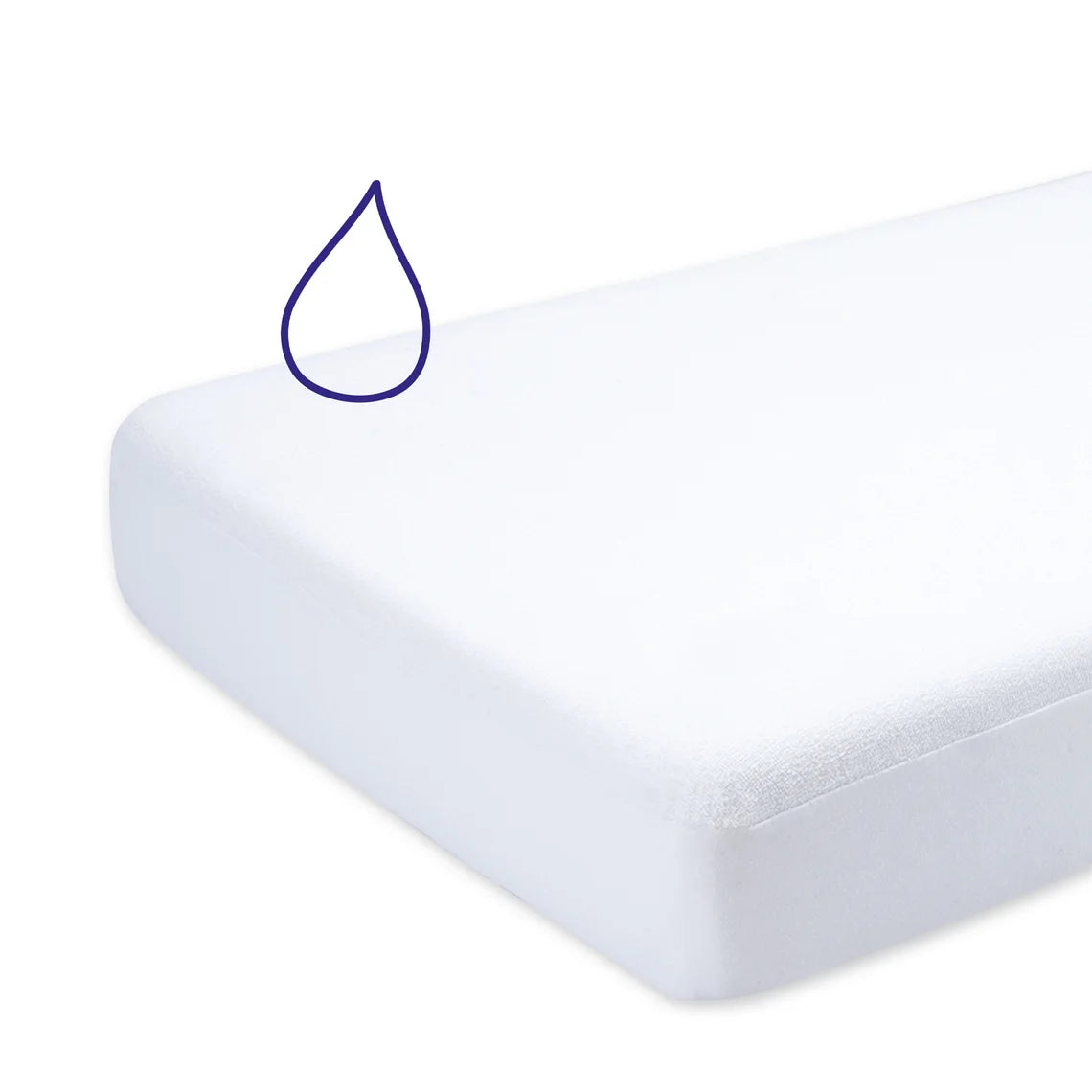 Protège matelas pour berceau/cododo