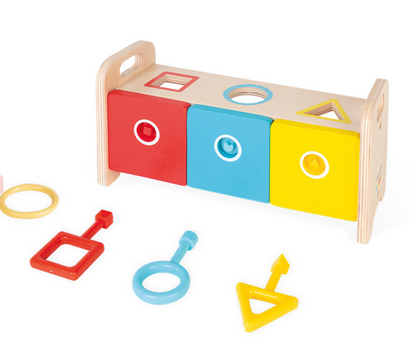 La boîte à clefs
